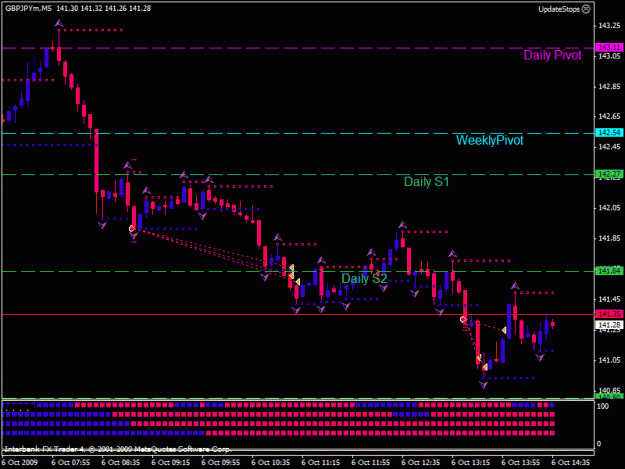 Click to Enlarge

Name: gbpjpy06.10.gif
Size: 19 KB