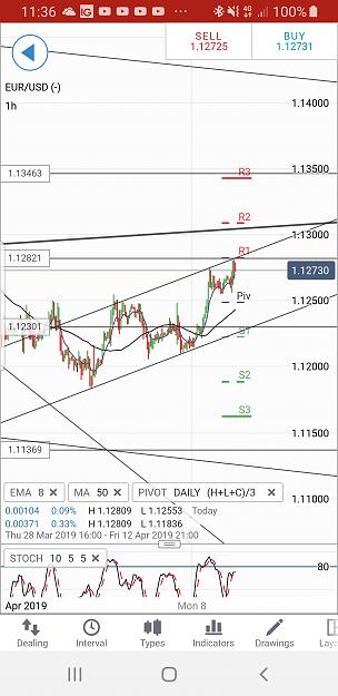 Click to Enlarge

Name: Screenshot_20190409-113615_IG Trading.jpg
Size: 660 KB