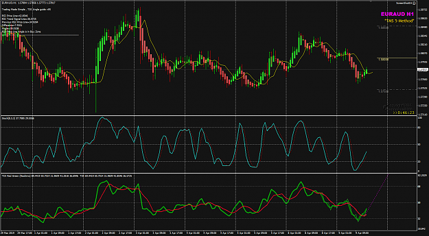 Click to Enlarge

Name: EURAUD Apr 09 H1 LO4 09-04-2019 19-13-53.png
Size: 67 KB