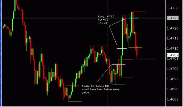 Click to Enlarge

Name: Chart 1 9th.gif
Size: 19 KB