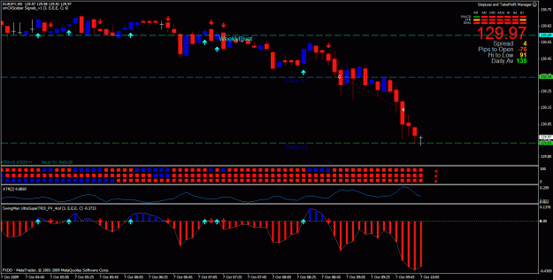 Click to Enlarge

Name: eurjpy7.gif
Size: 31 KB