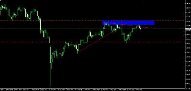 Click to Enlarge

Name: USDJPY_Daily.PNG
Size: 33 KB