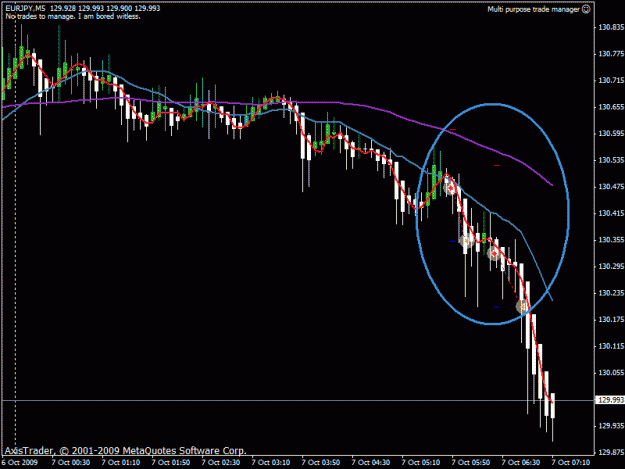 Click to Enlarge

Name: eurjpy090921.gif
Size: 19 KB