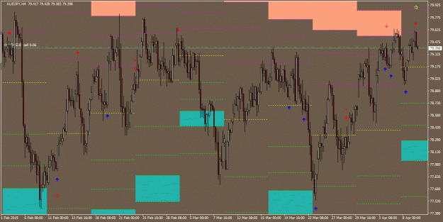 Click to Enlarge

Name: AUDJPY_H4_strategy name_20190409161125.gif
Size: 31 KB