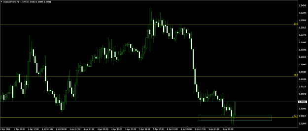 Click to Enlarge

Name: USDCADmicroH1.png
Size: 45 KB