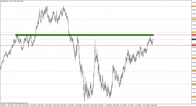 Click to Enlarge

Name: eurusdchart.jpg
Size: 104 KB
