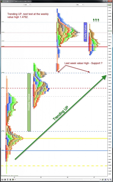 Click to Enlarge

Name: EURUSD MP 10-7-2009 10-25-00 AM.jpg
Size: 150 KB