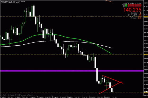 Click to Enlarge

Name: trade.gif
Size: 22 KB