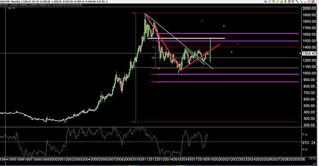 Click to Enlarge

Name: 6 eur to post.jpg
Size: 297 KB