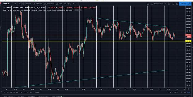 Click to Enlarge

Name: GBPNZD.JPG
Size: 221 KB