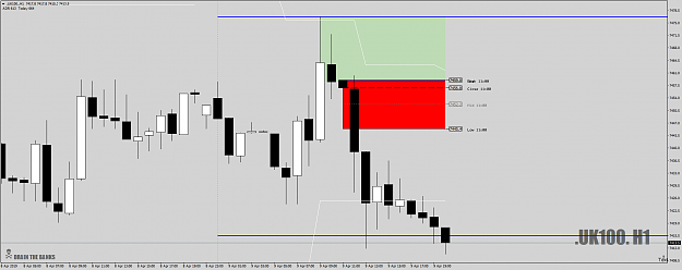 Click to Enlarge

Name: .UK100.H1asperfectDZshortbias9thapril19.png
Size: 46 KB