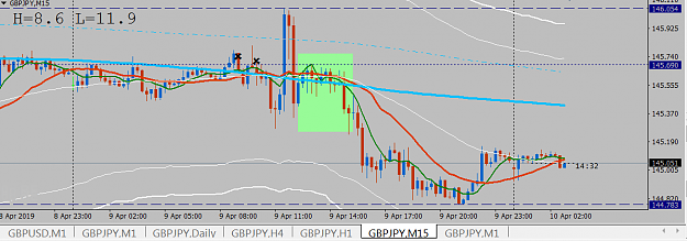 Click to Enlarge

Name: GJ 15 MNT.png
Size: 34 KB