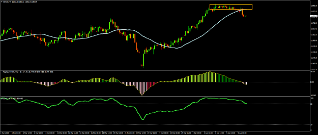 Click to Enlarge

Name: GER30H4.png
Size: 45 KB
