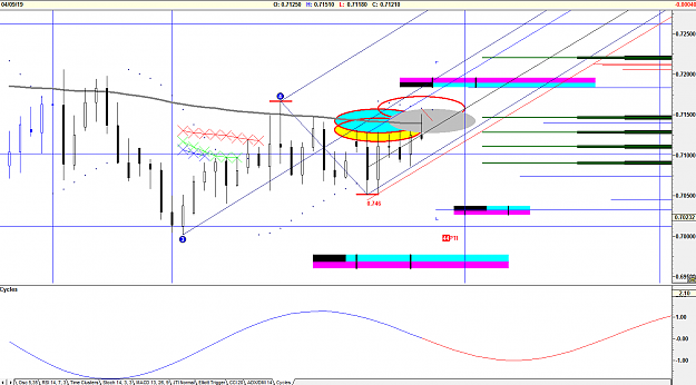 Click to Enlarge

Name: AUDUSD 4-10-19.png
Size: 57 KB