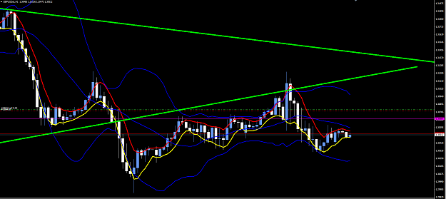 Click to Enlarge

Name: GBP H1.PNG
Size: 76 KB
