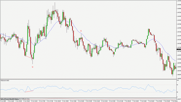 Click to Enlarge

Name: chart.gif
Size: 25 KB