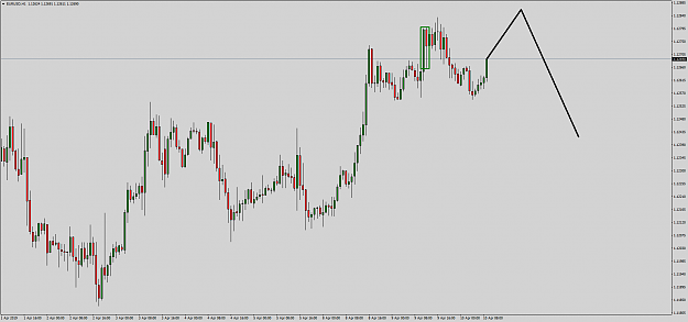 Click to Enlarge

Name: EURUSDH1 idea.png
Size: 56 KB