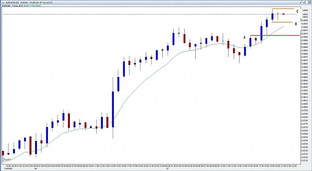 Click to Enlarge

Name: audusd now.jpg
Size: 92 KB