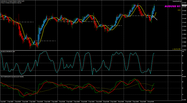 Click to Enlarge

Name: AUDUSD Apr 10 TOK_5H breakout example.png
Size: 53 KB