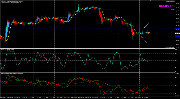 Click to Enlarge

Name: USDJPY Apr 10 Tokyo 5H high low 10-04-2019 15-05-26.png
Size: 52 KB