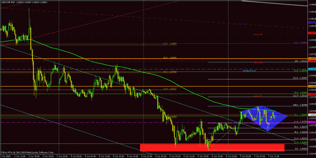 Click to Enlarge

Name: uj 15min diamond.gif
Size: 30 KB
