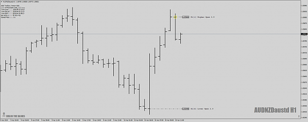 Click to Enlarge

Name: AUDNZDaustdH1hadasHOLObutvalid1-2-3april10th19.png
Size: 34 KB