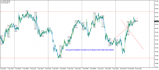 Click to Enlarge

Name: AUDJPY.SBM5.png
Size: 52 KB