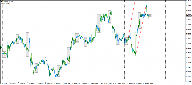 Click to Enlarge

Name: AUDUSD.SBM5.png
Size: 48 KB
