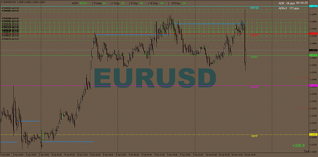 Click to Enlarge

Name: EURUSDM151.png
Size: 70 KB