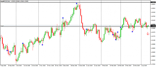 Click to Enlarge

Name: USDCADDaily.png
Size: 38 KB