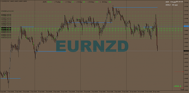 Click to Enlarge

Name: EURNZDM15.png
Size: 76 KB
