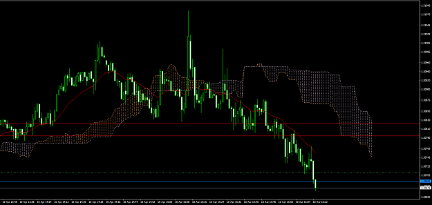 Click to Enlarge

Name: GBPUSDM1in10thapril19crop.png
Size: 39 KB