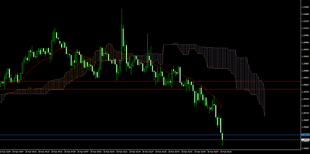 Click to Enlarge

Name: GBPUSDM1outfor+5.4april10th19oncrop.png
Size: 37 KB