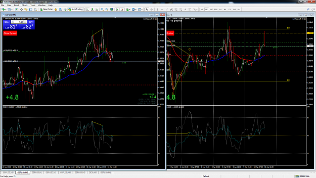 Click to Enlarge

Name: gbpusd-m5-international-capital-markets-2.png
Size: 188 KB