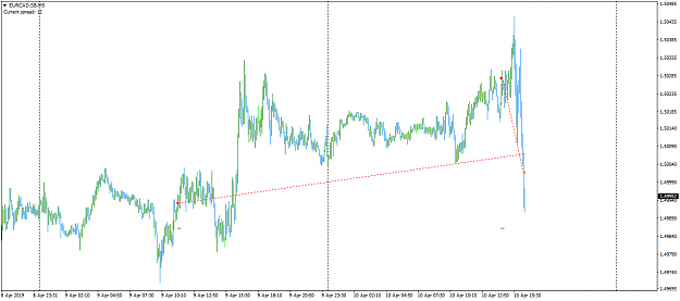 Click to Enlarge

Name: EURCAD.SBM5.png
Size: 34 KB