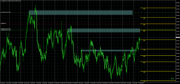 Click to Enlarge

Name: AUDCHFH4.png
Size: 144 KB