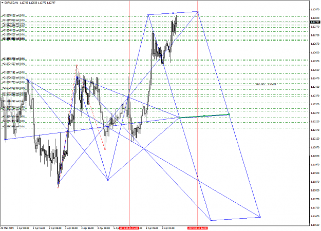 Click to Enlarge

Name: eurusd-h1-e-global-trade-2.png
Size: 81 KB