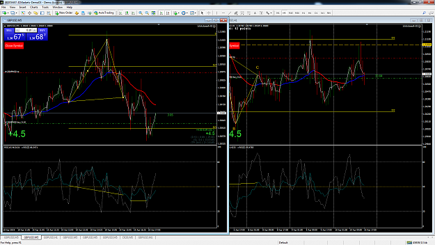 Click to Enlarge

Name: gbpusd-m5-international-capital-markets.png
Size: 192 KB