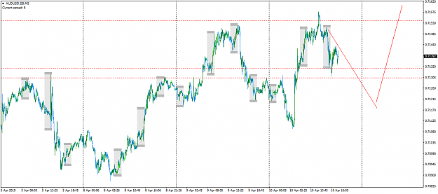 Click to Enlarge

Name: AUDUSD.SBM5.png
Size: 48 KB