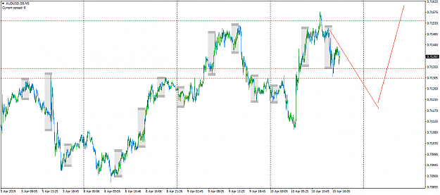 Click to Enlarge

Name: AUDUSD.SBM5.png
Size: 48 KB