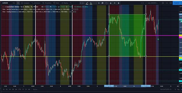 Click to Enlarge

Name: AUDUSD.JPG
Size: 214 KB