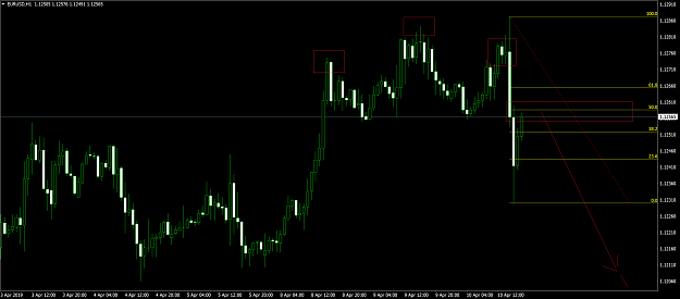 Click to Enlarge

Name: EURUSDH1.png
Size: 49 KB