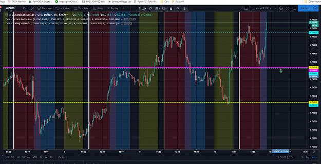 Click to Enlarge

Name: AUDUSD.JPG
Size: 218 KB