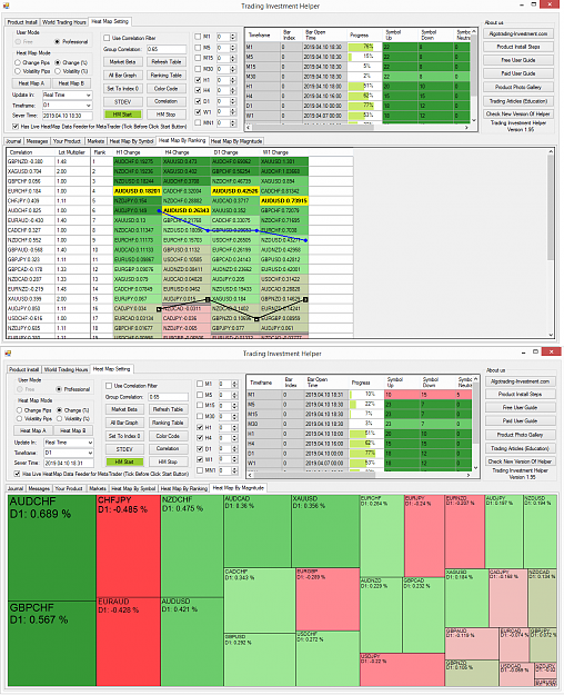 Click to Enlarge

Name: Trading Investment Helper-Correlation Ranking Heat Map.png
Size: 188 KB