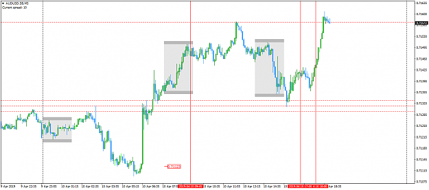 Click to Enlarge

Name: AUDUSD.SBM5.png
Size: 38 KB