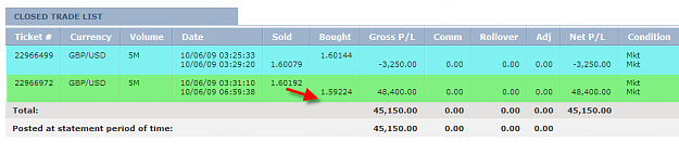 Click to Enlarge

Name: MONDAY SUMMARY.png
Size: 16 KB