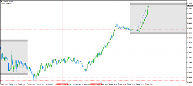 Click to Enlarge

Name: AUDUSD.SBM1.png
Size: 31 KB