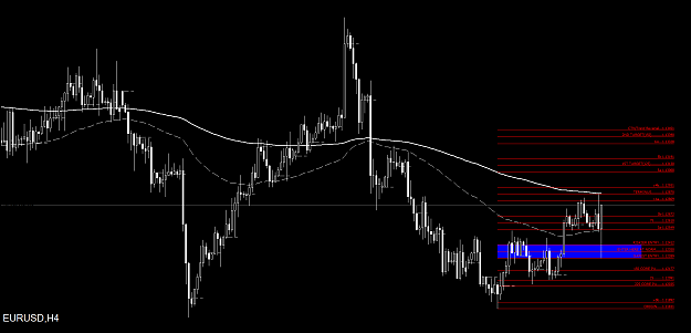 Click to Enlarge

Name: EURUSDH4.png
Size: 60 KB