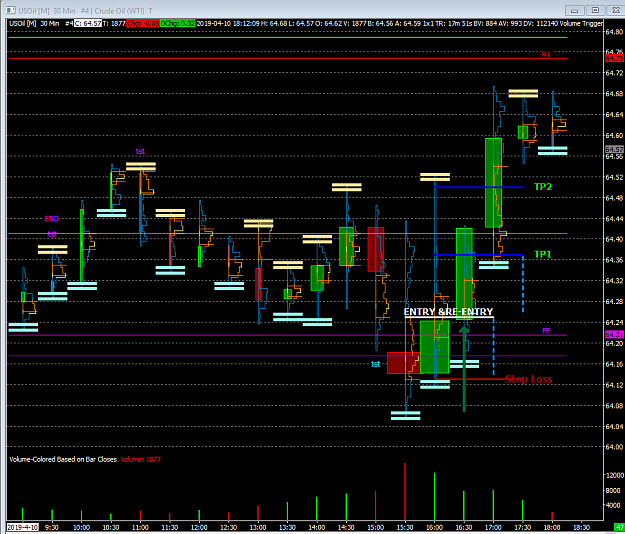 Click to Enlarge

Name: Sammy trade 10th April.png
Size: 49 KB