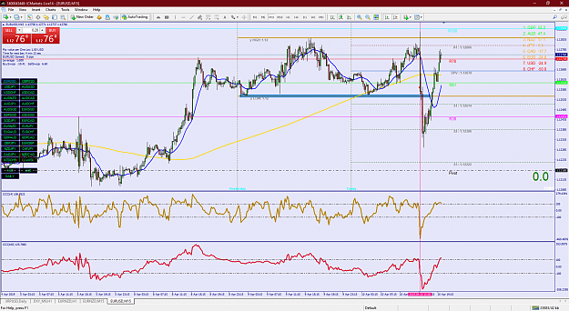 Click to Enlarge

Name: eurusd-m15-international-capital-markets.png
Size: 126 KB